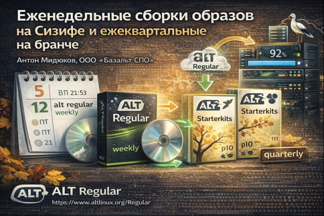 Еженедельные сборки образов на «Сизифе» и ежеквартальные на бранче (Антон Мидюков, OSSDEVCONF-2025)!.jpg