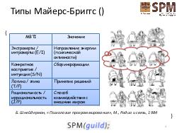 Как провалить проект 2. Антипаттерны командного поведения (Сергей Архипенков, SPMConf-2011).pdf