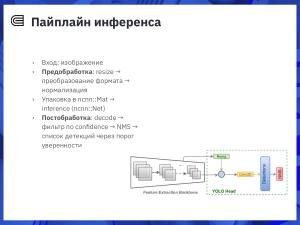 Интеграция фреймворка NCNN в RTOS Embox для задач детекции объектов (Дмитрий Кривенко, OSEDUCONF-2026).pdf