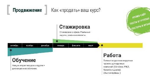 Круглый стол по вопросам образования (Денис Брюхов, ProfsoUX-2014).pdf