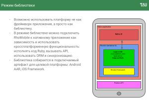 Разработка приложений для мобильных и настольных платформ с помощью единого инструмента (Александр Епифанов, OSSDEVCONF-2022).pdf