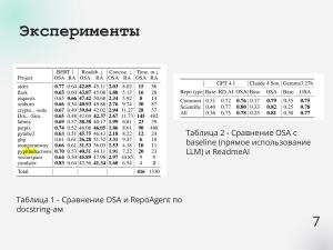 OSA — инструмент для повышения воспроизводимости и качества научного кода (Кристина Панкова, OSSDEVCONF-2025).pdf