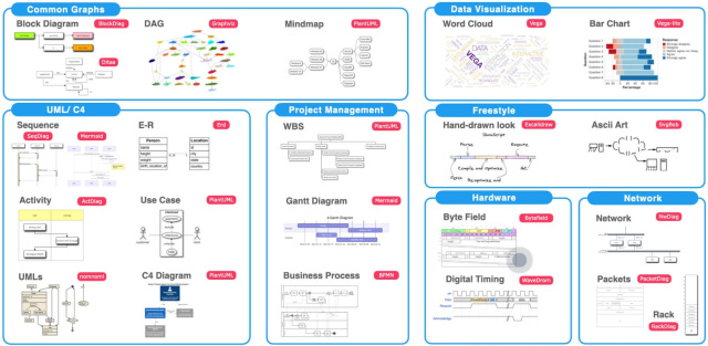 Набор инструментов для создания HTML презентаций лекций (Василий Меленчук, OSEDUCONF-2026)!.jpg