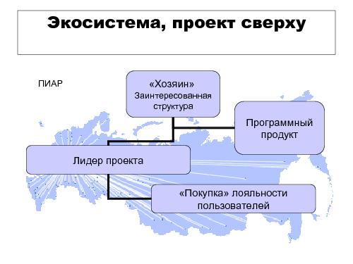 Ограничения в проекте национальной ОС и практический опыт преодоления таких ограничений (Владимир Гуржиев, OSSDEVCONF-2014).pdf