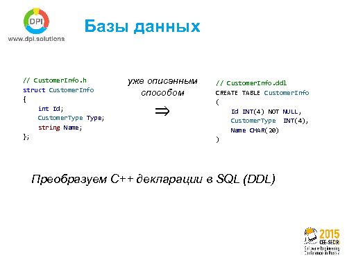 Clang как инструмент парсинга и кодогенерации для С++ (Антон Наумович, SECR-2015).pdf