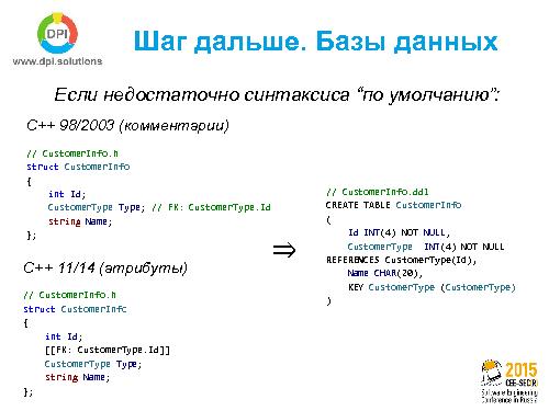 Clang как инструмент парсинга и кодогенерации для С++ (Антон Наумович, SECR-2015).pdf