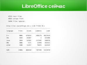 LibreOffice — как разрабатываются большие проекты? (Василий Меленчук, LVEE-2017).pdf