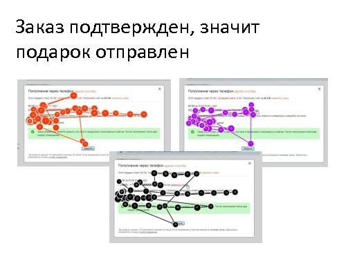 Эффективное применений UX-исследований (Наталия Спрогис, SECR-2013).pdf