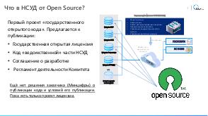 Использование Open Source-подходов при построении Государственных ИС (Григорий Шатров, OSSDEVCONF-2021).pdf