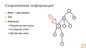 Устойчивая привязка к синтаксическим конструкциям в изменяющемся коде (Михаил Малеванный, SECR-2016).pdf