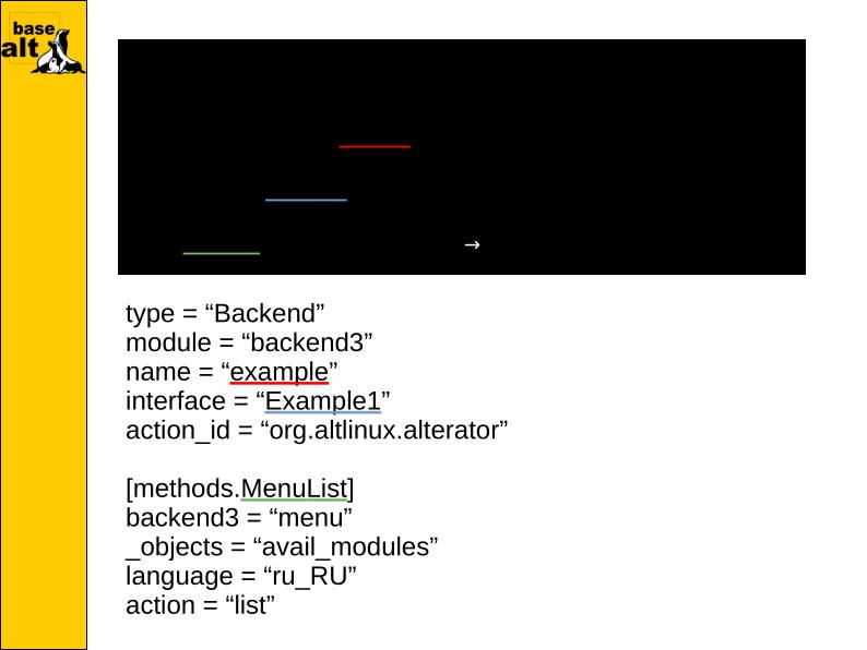 Файл:Alterator-manager, модули remote и backend3 (Иван Савин, OSSDEVCONF-2025).pdf