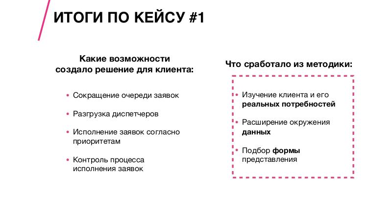 Файл:Проектирование хороших интерфейсов в плохих условиях (Инна Кажанова, ProfsoUX-2020).pdf