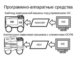 Анализ свободных средств разработки для образовательной робототехники (Евгений Синельников, OSEDUCONF-2017).pdf
