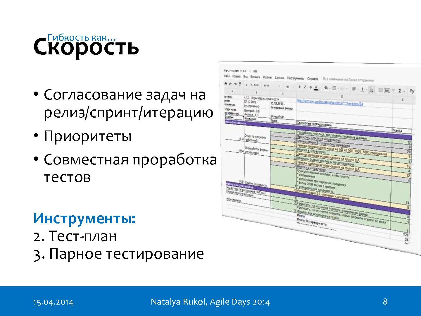 Файл:Гибкое тестирование (Наталья Руколь, AgileDays-2014).pdf
