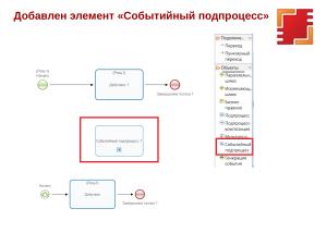 Фишки версии 4.6.0 платформы RunaWFE Free (OSSDEVCONF-2025).pdf