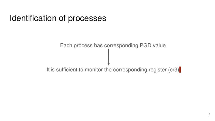 Файл:ОС-независимая идентификация процессов и потоков в условиях полносистемного эмулятора для применения в инструментировании.pdf