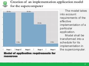 Adapting Software Applications to Hybrid Supercomputer (Vsevolod Kotlyarov, SECR-2017).pdf