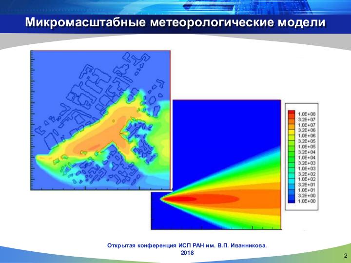 Файл:CFD RANS микромасштабная метеорологическая модель для моделирования атмосферных процессов в условиях застройки.pdf