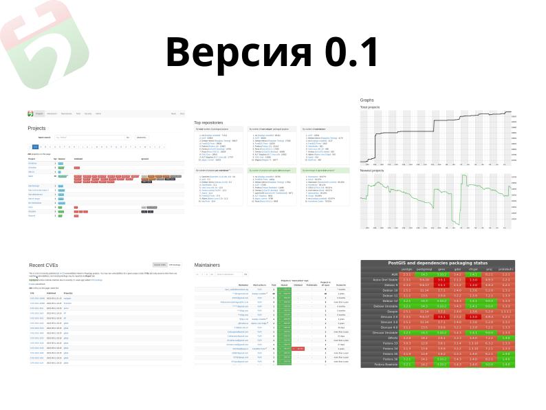 Файл:Repology — мониторинг пакетных репозиториев (Дмитрий Маракасов, OSEDUCONF-2022).pdf