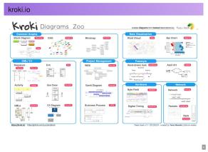Набор инструментов для создания HTML презентаций лекций (Василий Меленчук, OSEDUCONF-2026).pdf