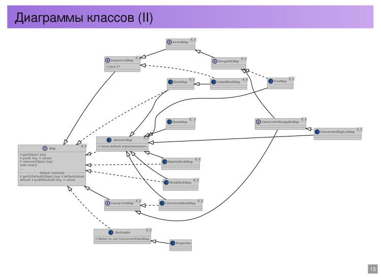 Файл:Набор инструментов для создания HTML презентаций лекций (Василий Меленчук, OSEDUCONF-2026).pdf