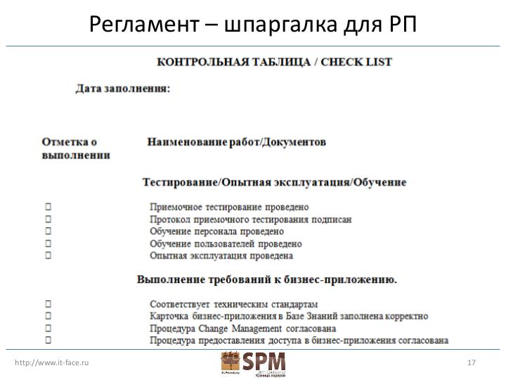 Файл:Как свести к нулю количество конфликтов между проектной командой и командами поддержки (Юрий Матвиенко, SPMConf-2011).pdf