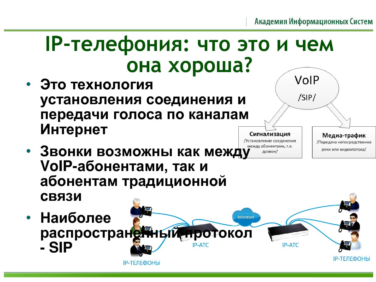 Файл:Открытые программные платформы для построения систем IP-телефонии (Сергей Грушко, ROSS-2013).pdf