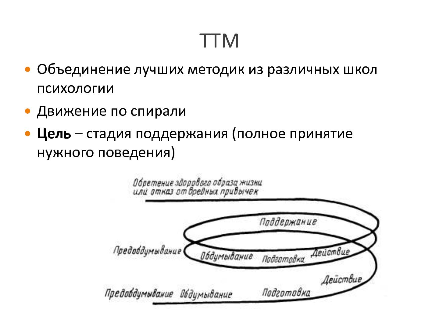Файл:Технология позитивных изменений — транстеоретическая модель на службе разработчиа (Игорь Клейнер, SECR-2013).pdf