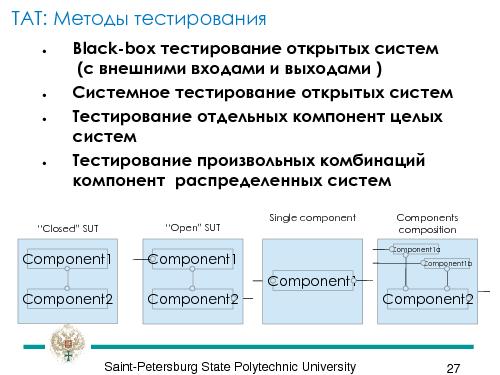 Интегрированная технология верификации и тестирования промышленного программного продукта (Всеволод Котляров, SECR-2013).pdf