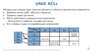 Использование capability-based security в ядрах операционных систем (Евгений Басков, OSDAY-2025).pdf