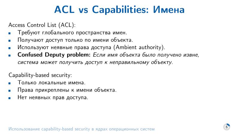 Файл:Использование capability-based security в ядрах операционных систем (Евгений Басков, OSDAY-2025).pdf