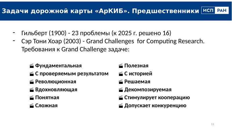Файл:Перспективы и задачи конструктивной информационной безопасности (Алексей Хорошилов, OSDAY-2025).pdf