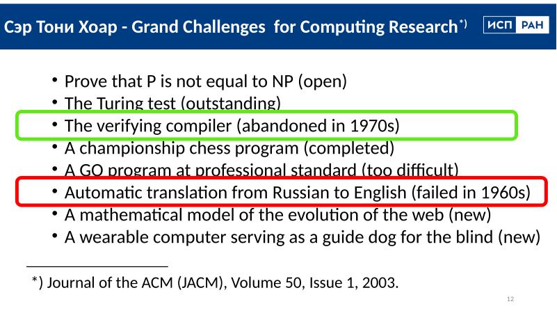 Файл:Перспективы и задачи конструктивной информационной безопасности (Алексей Хорошилов, OSDAY-2025).pdf
