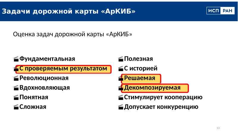 Файл:Перспективы и задачи конструктивной информационной безопасности (Алексей Хорошилов, OSDAY-2025).pdf
