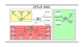 Модель и лабораторная работа для обучения школьников основам сетевой безопасности (Максим Зайка, OSEDUCONF-2026).pdf