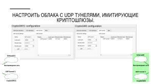 Модель и лабораторная работа для обучения школьников основам сетевой безопасности (Максим Зайка, OSEDUCONF-2026).pdf