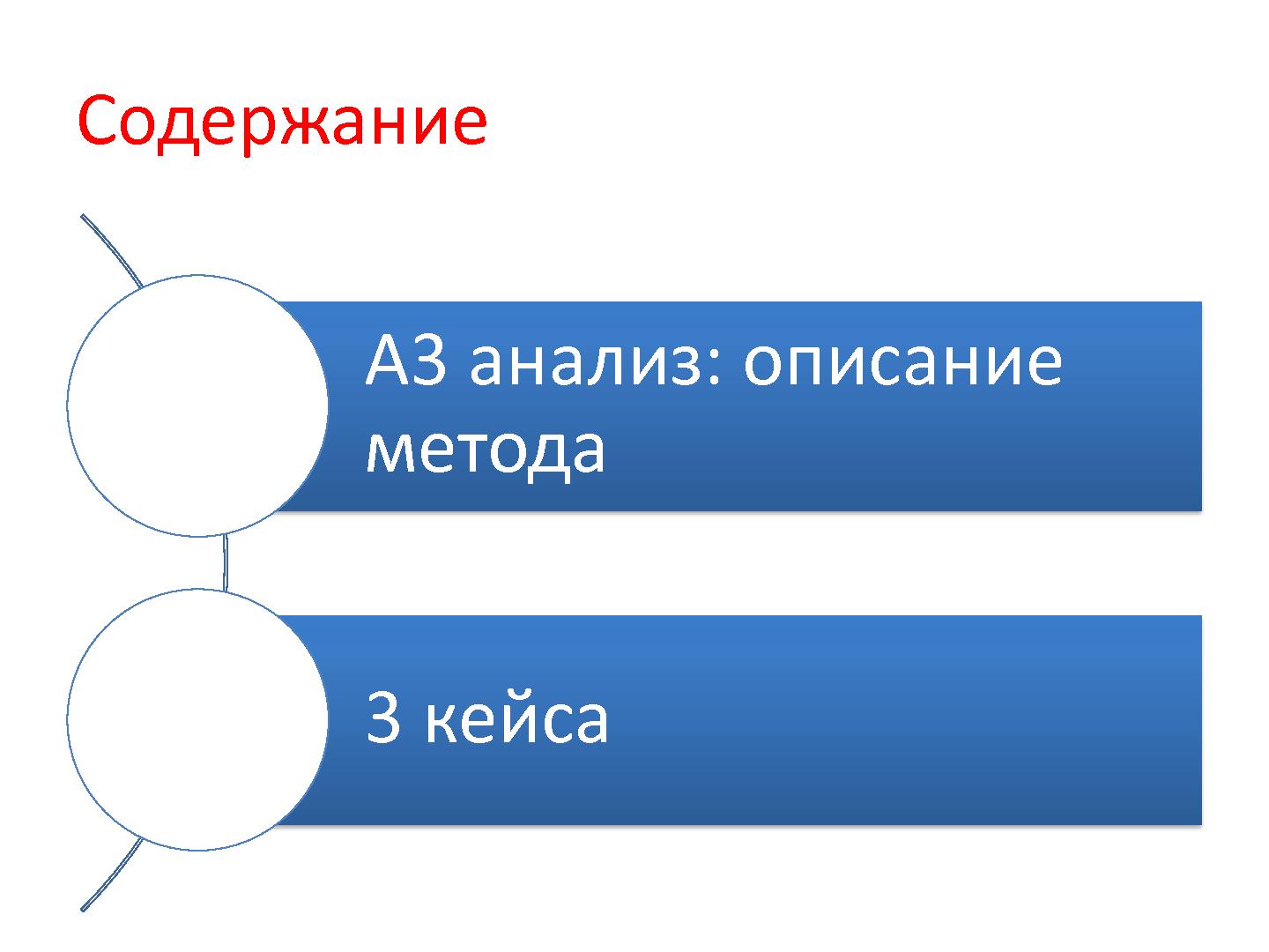 Файл:Опыт применения А3-анализа в компании Skype (Алексей Ильичев, AgileDays-2014).pdf