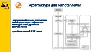 Fleet Commander и remote-viewer (Станислав Левин, OSSDEVCONF-2021).pdf