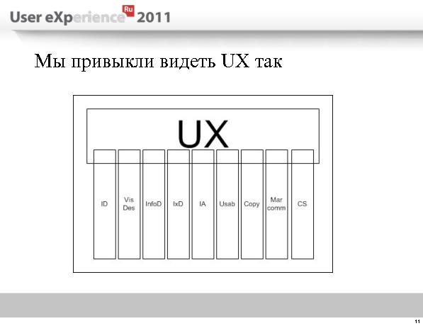Проектирование взаимодействия в многопользовательских он-лайн играх (Артём Янцевич, UXRussia-2011).pdf