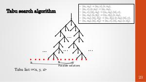 Эффективные алгоритмы для поиска различий моделей процессов (Андрей Скобцов, ISPRASOPEN-2019).pdf