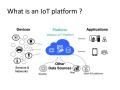 Develop IoT apps using the Node-RED visual tool (Clemence Lebrun, SECR-2017)!.jpg
