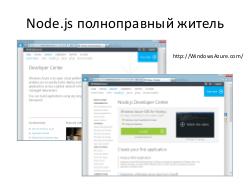 Microsoft + Node.js = LOVE! (Владимир Юнев, ADD-2012).pdf