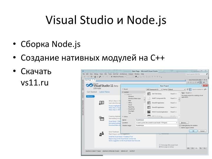 Файл:Microsoft + Node.js = LOVE! (Владимир Юнев, ADD-2012).pdf