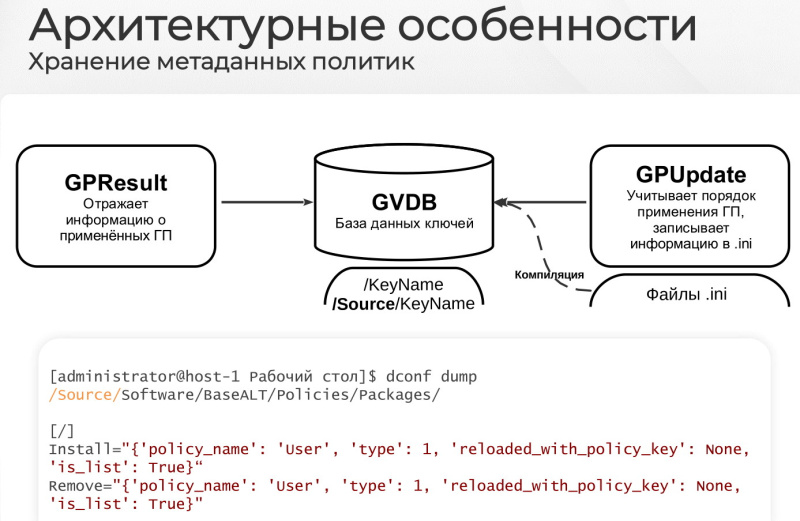 Файл:GPResult — реализация инструмента для отображения и анализа групповых политик (Мария Алексеева, OSSDEVCONF-2024)!.jpg