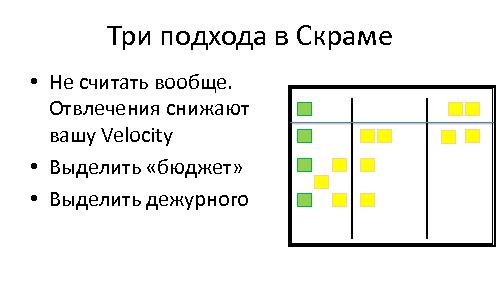 Управление зависимостями между командами (Асхат Уразбаев, AgileDays-2015).pdf