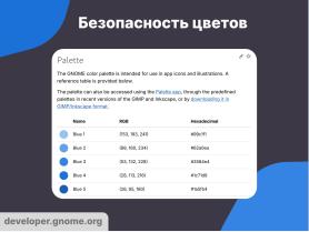 Libadwaita — инструмент для создания современного UI (Семен Фомченков, OSSDEVCONF-2024).pdf