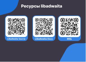 Libadwaita — инструмент для создания современного UI (Семен Фомченков, OSSDEVCONF-2024).pdf