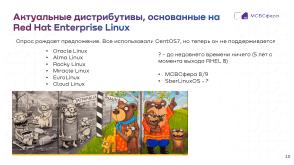 Как сделать хороший дистрибутив, чтобы не получился «BolgenOS» (Аркадий Шейн, OSSDEVCONF-2024).pdf
