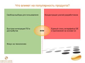 Адаптация пользователей к реальности российского ПО (Иван Хахаев, OSEDUCONF-2025).pdf
