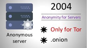 Анонимность Tor — миф и реальность (Александр Лазаренко, SECR-2016).pdf